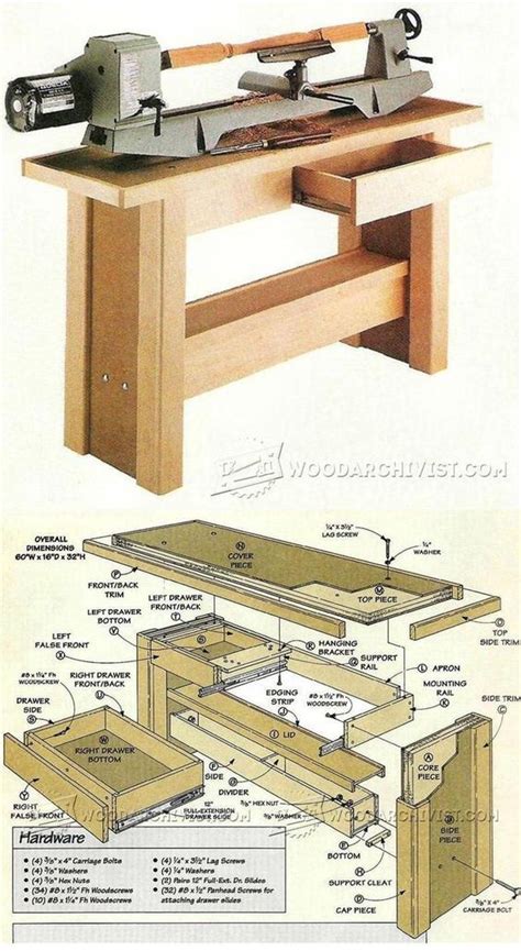 Pdf plans diy cnc wood lathe download bookshelf plans wood. Lathe Stand Plans - Lathe Tips, Jigs and Fixtures | WoodArchivist.com | Small woodworking ...
