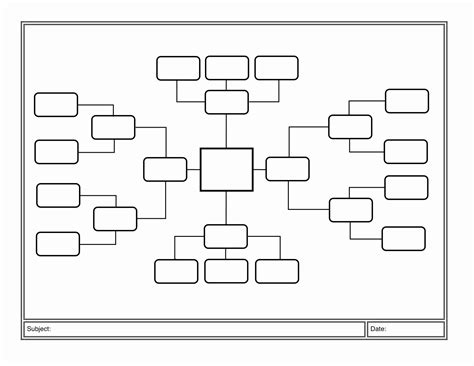 Free Blank Mind Map Template