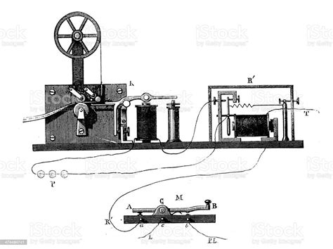 Antique Illustration Of Telegraph Stock Illustration Download Image