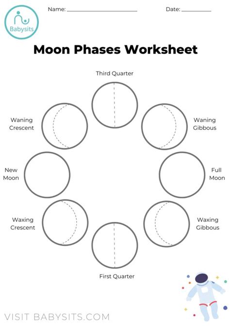Phases Of The Moon Astronomy Craft Whats On For Adelaide Families