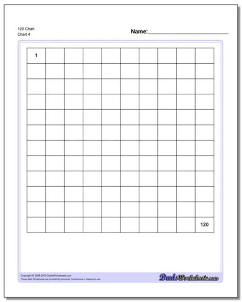 Blank 120 Chart Printable Free Printable Blank World
