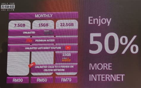 Take the internet with you wherever you go! New Celcom Xpax Internet plans along with Xpax Youth ...