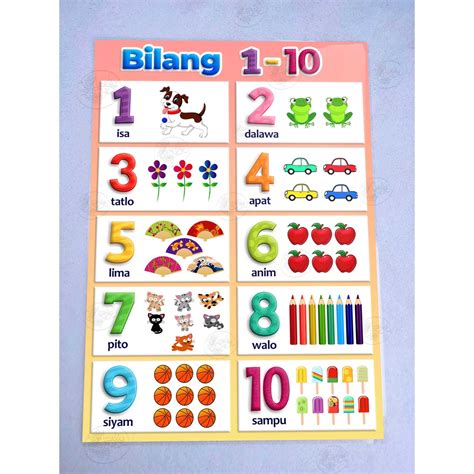 Filipino Educational Charts For Kids Tagalog Laminated A4 Alpabeto