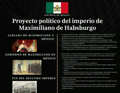 Imperio De Maximiliano De Habsburgo