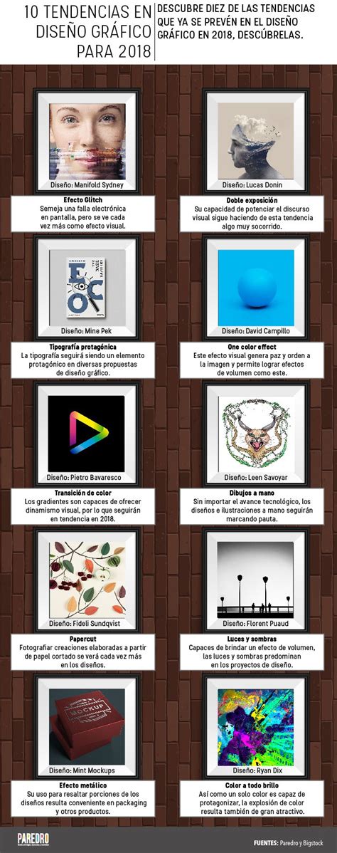 Infografía Las Tendencias En Diseño En 2018 Disenos De Unas Diseño