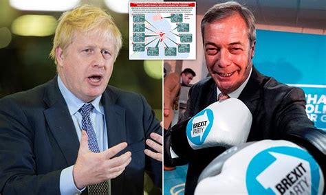 Boris Johnson Offers Nigel Farage A Last Minute Election Pact