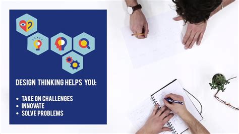 Design Thinking Course Singapore Innovate Your Products And Services