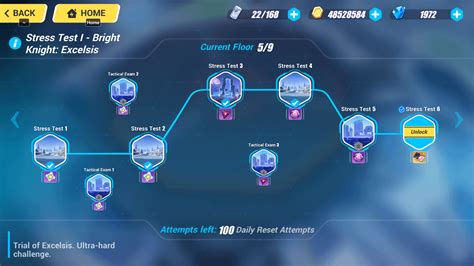 Is it actually possible to complete this? : r/houkai3rd