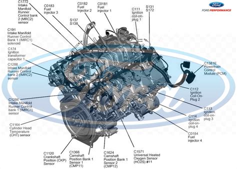 Ford 5 0 Engine