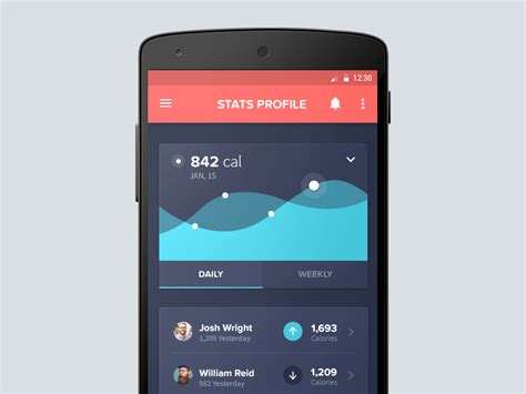 Android Health App Uplabs