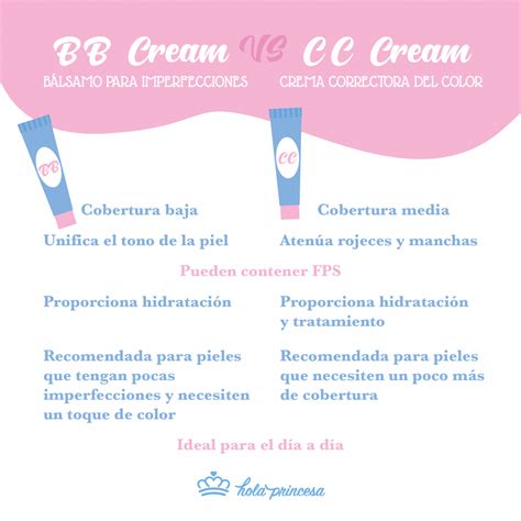 Sintético 96 Foto Diferencias Entre Bb Cream Cc Cream Y Dd Cream