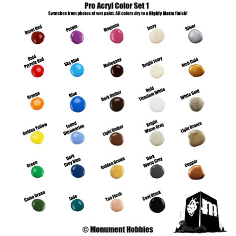 Pro Acryl Base Set In 2020 Mini Paintings Dropper Bottles Bottle Sizes