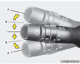 The steps to repair the problem included replacing the. Kia Rio: Lighting control - Features of your vehicle - Kia ...