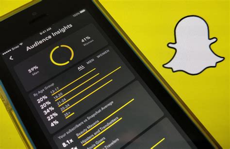 Snapchat Adds New Audience Insights For Platform Influencers Kogital