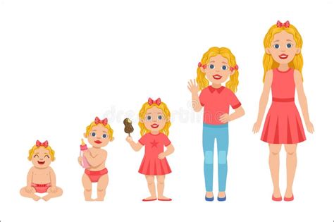 Caucasian Girl Growing Stages With Illustrations In Different Age Stock
