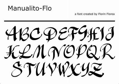 Fonts Letter Styles Type Font Lettering Types