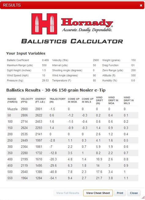 300 Wsm Ballistics Chart 1000 Yards