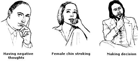 Know Your Body Language Hand To Face Gestures