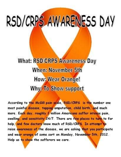 Crps Awareness Day Care Aware™
