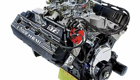 572 Mopar HEMI V8 engine | Mopar, Chrysler hemi, Hemi engine