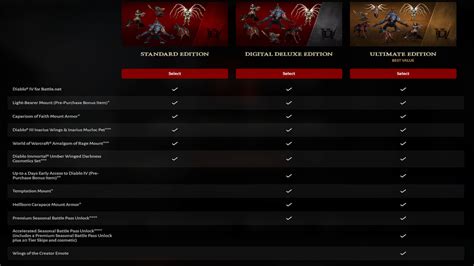 How To Claim Deluxe Edition And Pre Order Dlc In Diablo 4 Attack Of