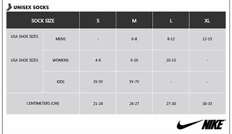 Nike Unisex Dri-FIT Half-Cushion Quarter 3 Pairs 1 Pack Training Socks