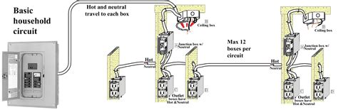 Simple House Wiring Circuit Diagram
