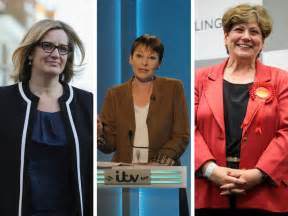 Record Number Of Female Mps Elected After 2017 General Election