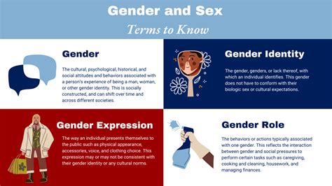 gender stereotype examples
