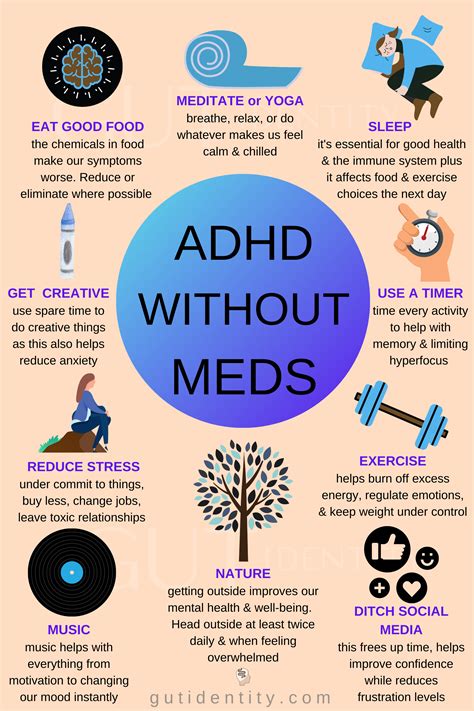 Managing Adhd Symptoms Naturally National Center For Gender Issues In