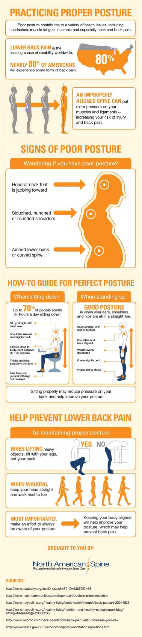 Practicing Proper Posture Infographic Poor Posture Not Only Affects