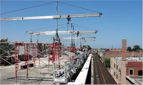 Tennessee Scaffolding Services by Direct Scaffold|Scaffolding Rental