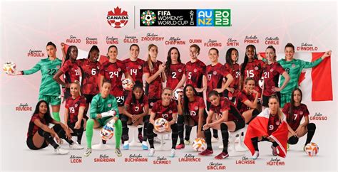 Canada Has High Hopes For Womens World Cup The Quebec Chronicle