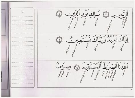 Hukum Bacaan Tajwid Surah Al Fatihah Imagesee