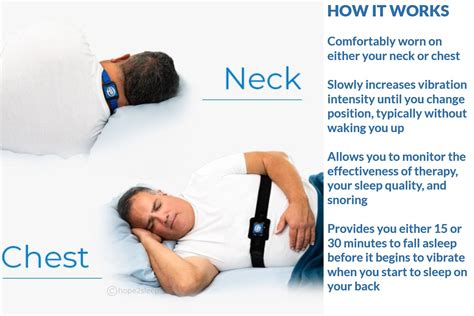 Chest Belt for Night Shift Sleep Positioner - Hope2Sleep Charity