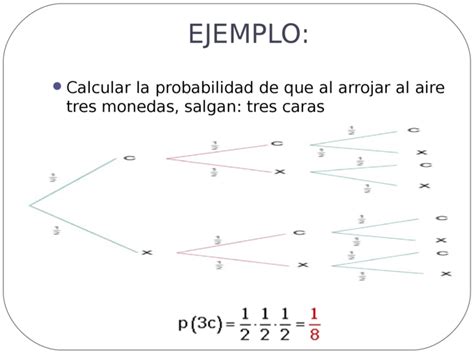 Diagramas De Árbol VmÉtodos De Conteo Vpermutaciones Combinaciones