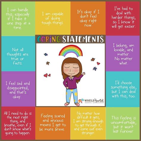 This Coping Statements Poster Was Designed To Remind Students—and