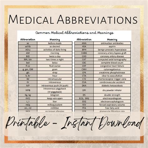Common Medical Abbreviations Meanings Cheat Sheet Etsy