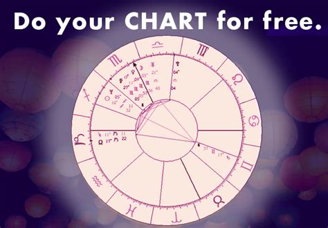 Full Astrology Chart Reading Free Gsevictoria