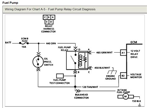 1994 Chevy S10 Fuel Pump Wiring Diagram - Wiring Diagram ...