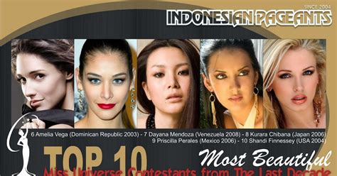 Top 10 Most Beautiful Miss Universe Contestants From The Last Decade
