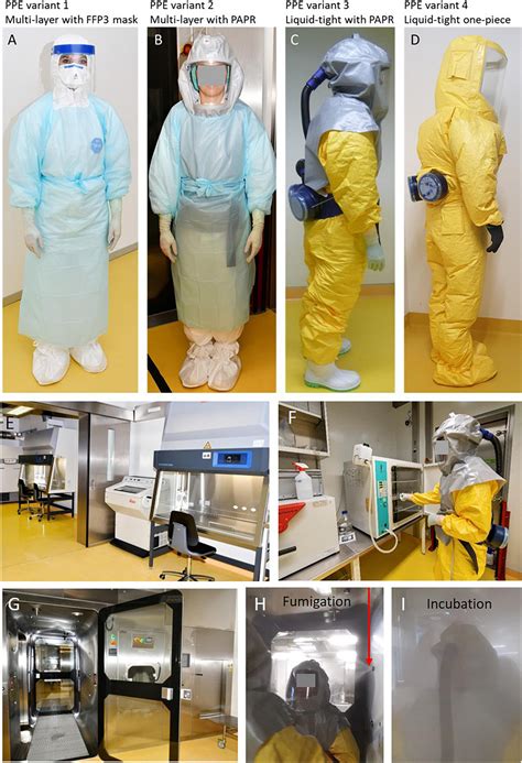 A Complete Guide To The Different Types Of Ppe