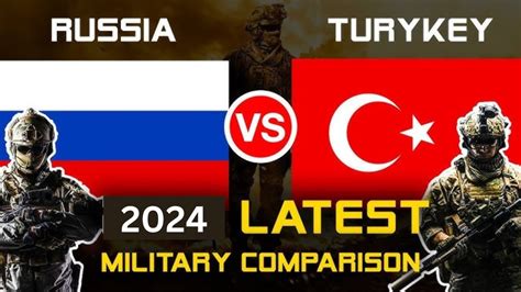 Russia Vs Turkey A Comprehensive Comparison Of The Military And