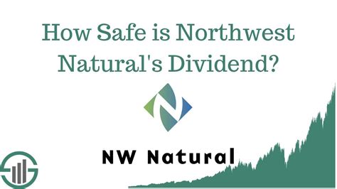 How Safe Is Northwest Natural Holdings Dividend Youtube