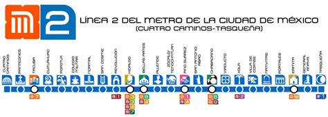 Top 64 Imagen Plano Lineas Del Metro Cdmx Expoproveedorindustrial Mx
