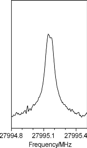 Figure 1 From Fourier Transform Microwave Spectroscopy Of Ch2cfo
