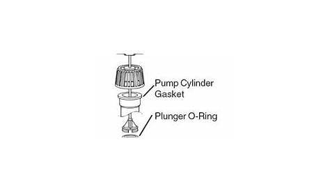 RL FLOW-MASTER SPRAYER PUMP ASSY | Plunger, Sprayers, Washer parts