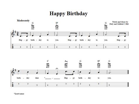 Maybe you would like to learn more about one of these? Happy Birthday: Chords, Sheet Music and Tab for Mandolin ...