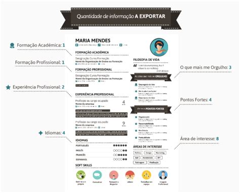 Curriculum Vitae Skills Jovem Destaca As Tuas Soft Skills