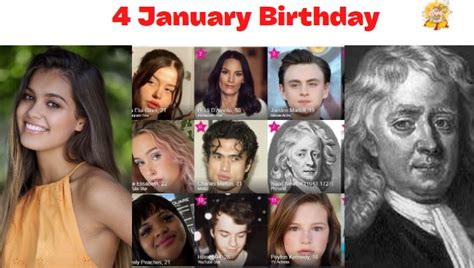 4 January Birthday And What Is Special On This Day Jan 4